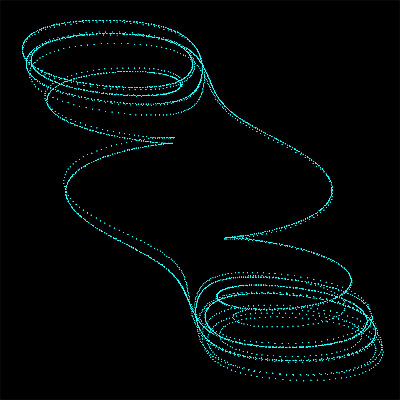 random attractor